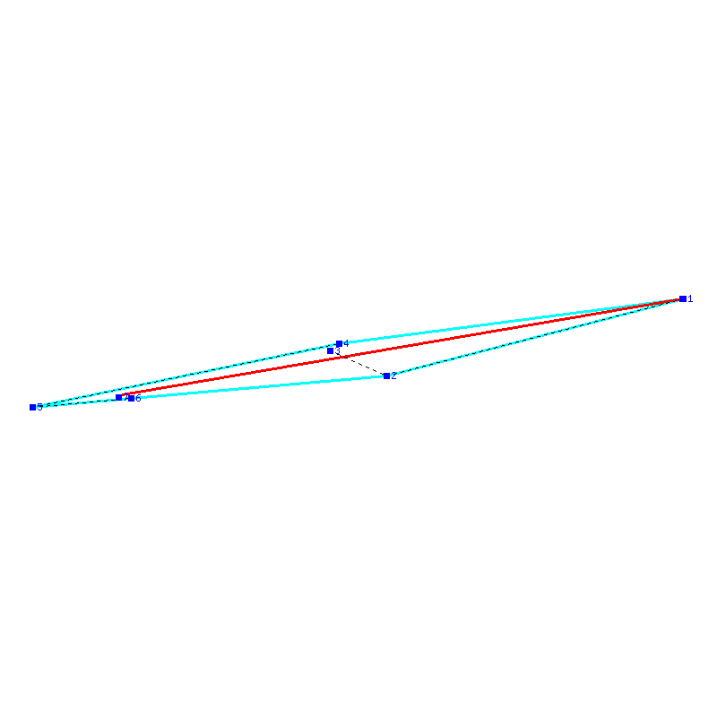 Flugauswertung
